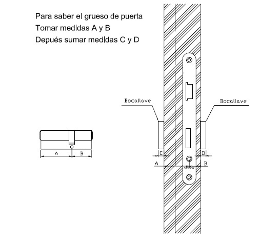 Cómo medir un bombillo de seguridad para puerta by INN Madrid
